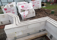 Газобетон ГРАС D300 B2.0 600x300x200